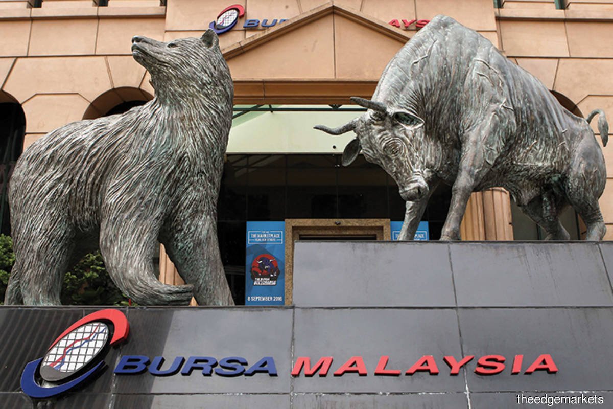 CGS-CIMB Research: Market to trade range-bound with possible bargain hunting in February  